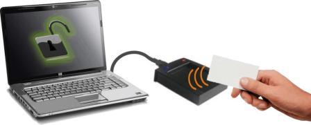 Smart Card Reader